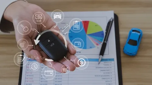 Operating vs Finance Leases