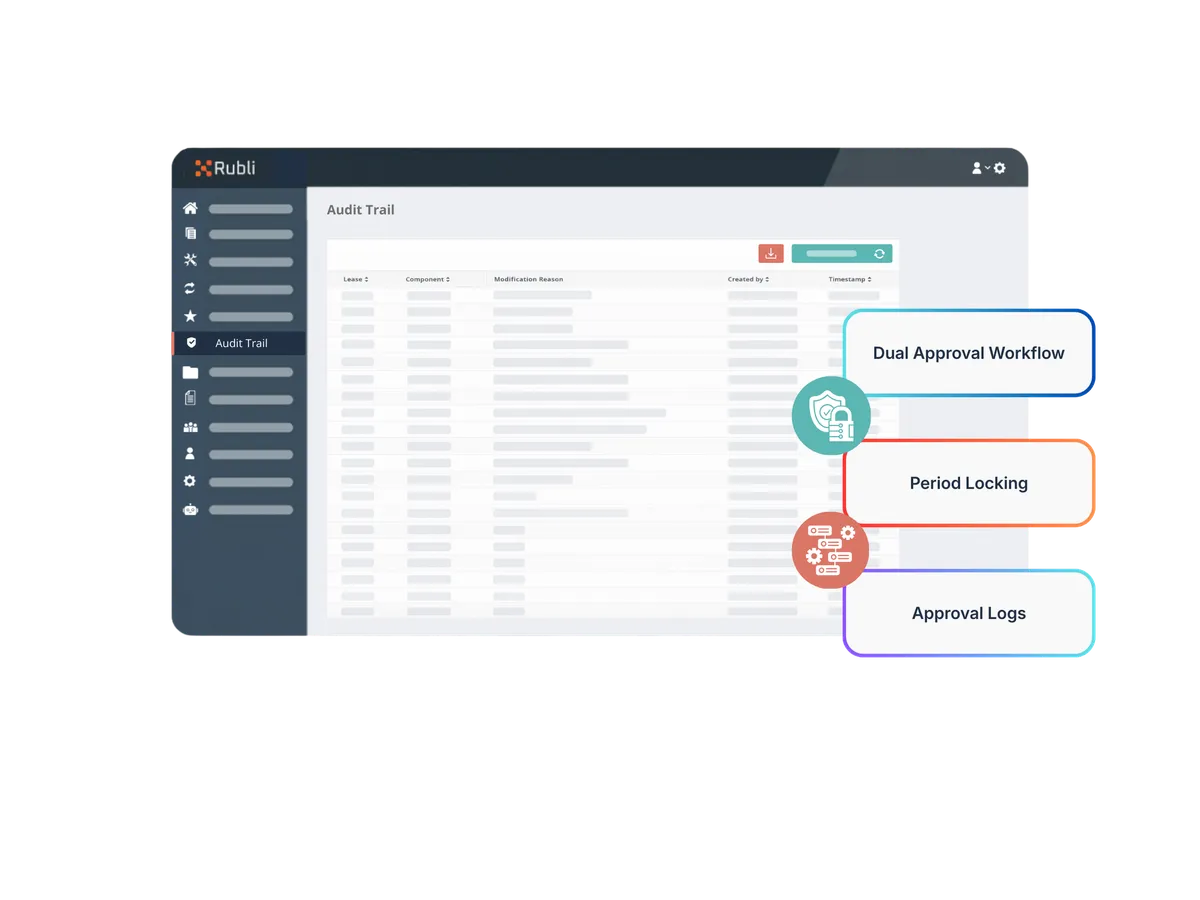 Audit trail, approval workflows and period locking controls