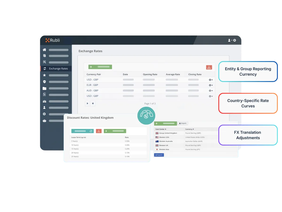 Multi-entity view with FX translation and consolidation